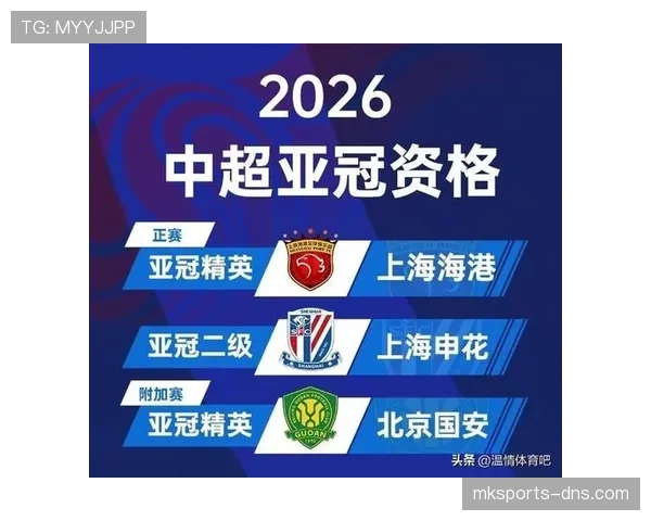 成都蓉城进攻端火力全开全力冲击联赛亚冠席位