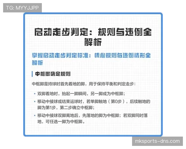 持球启动规则怎么判定?走步违例的常见误区与避免技巧 持球启动规则怎么判定?走步违例的常见误区与避免技巧