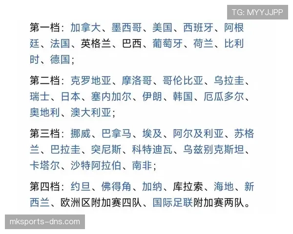 世界杯I组焦点球员观察报告 世界杯I组焦点球员观察报告